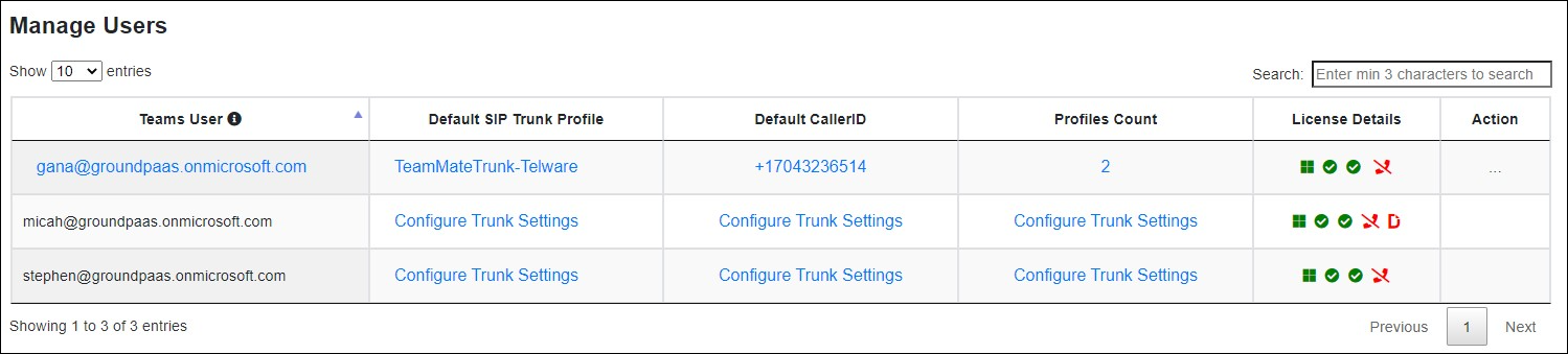 Manage Trunk users